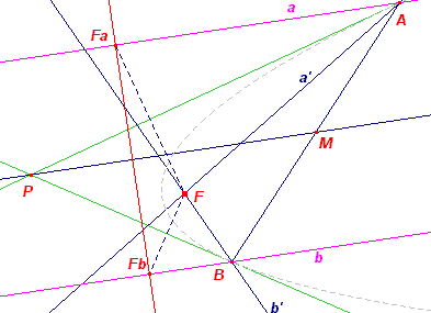 parab3-c15