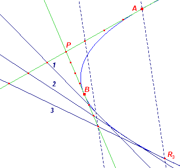 parab3-c18b