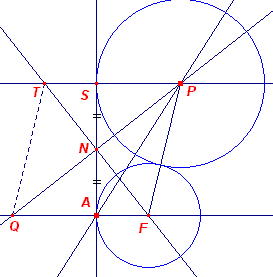 parab3-cirk2b