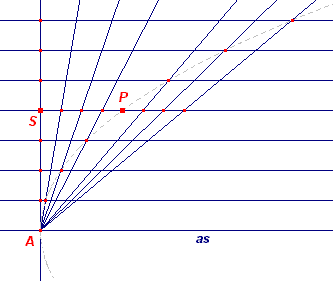 parab3-cirk3c