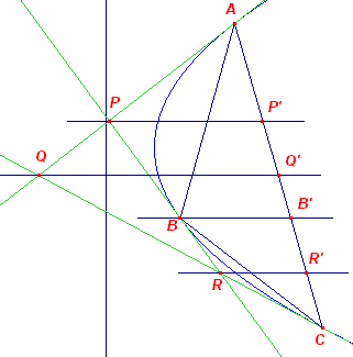 parab3-st12