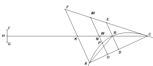 parab4-archim