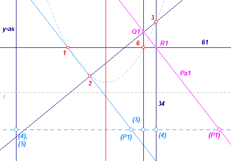 parab51