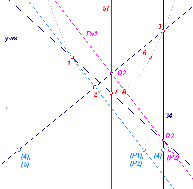 parab52