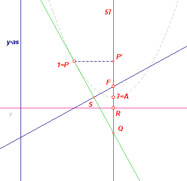 parab53