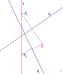 parabc8