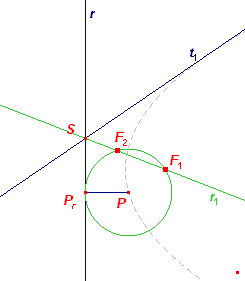 parabc9