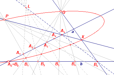 conics1c