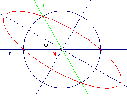genspiegel6