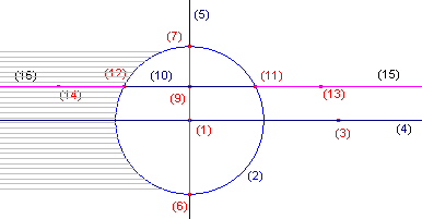 arceer8c