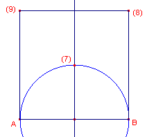 figs2c