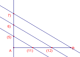 figs3c