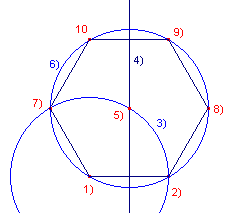 figs7c