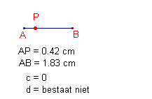 schuifb2d