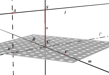 afstanden1