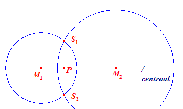 bol3