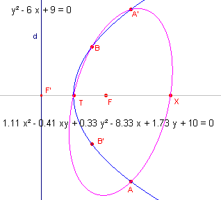ellipspar2