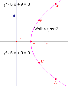 ellipspar3
