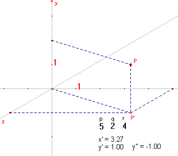 vgv15b