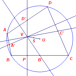 nevenc2b