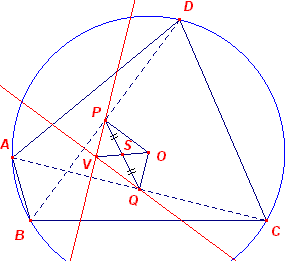 nevenc2c