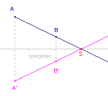 isogon1a