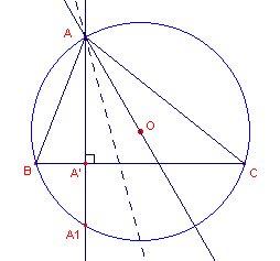 isogon8