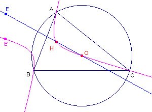 isogon8b