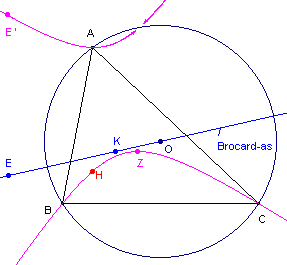 isogon9