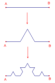 koch1