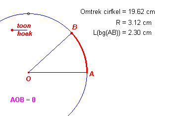 omtrek2