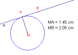 raaklijn2