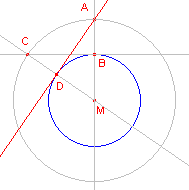 raaklijn3