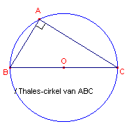 raaklijn5