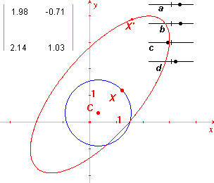 transf4