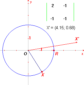 transf5